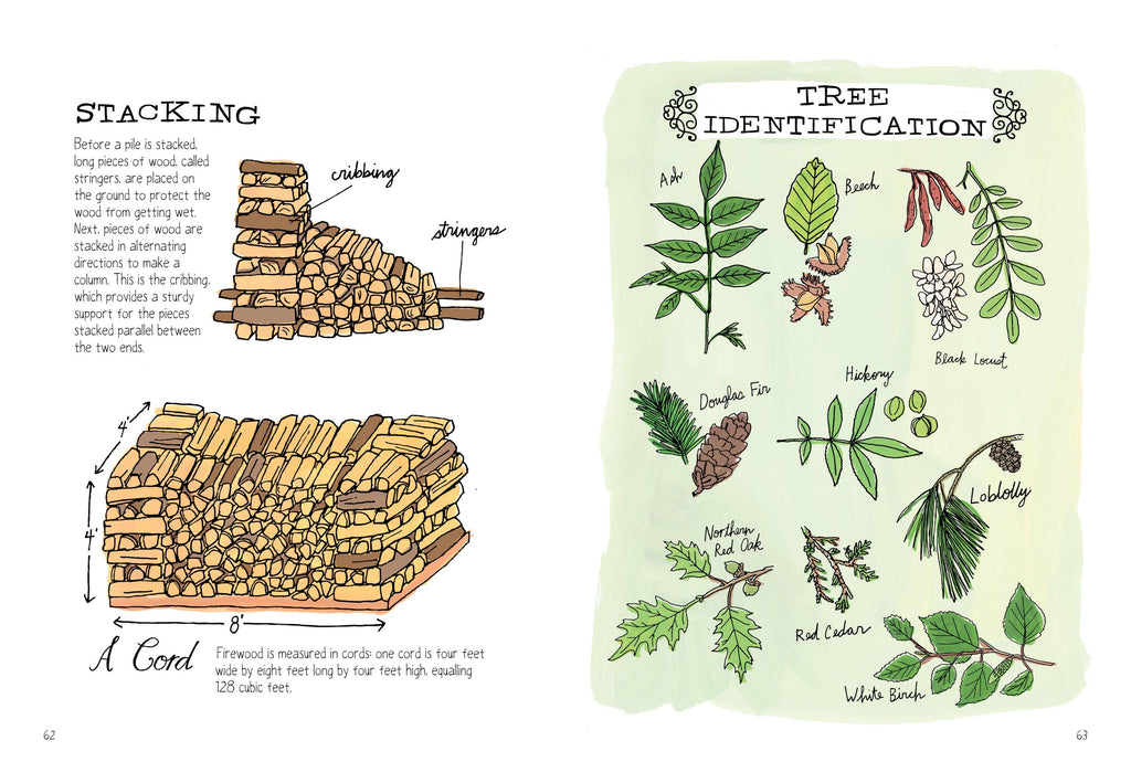Farm Anatomy: Trade Paperback