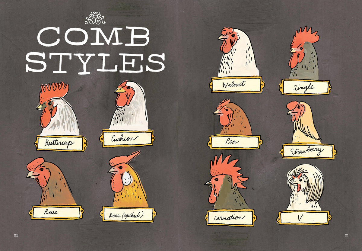 Farm Anatomy: Trade Paperback
